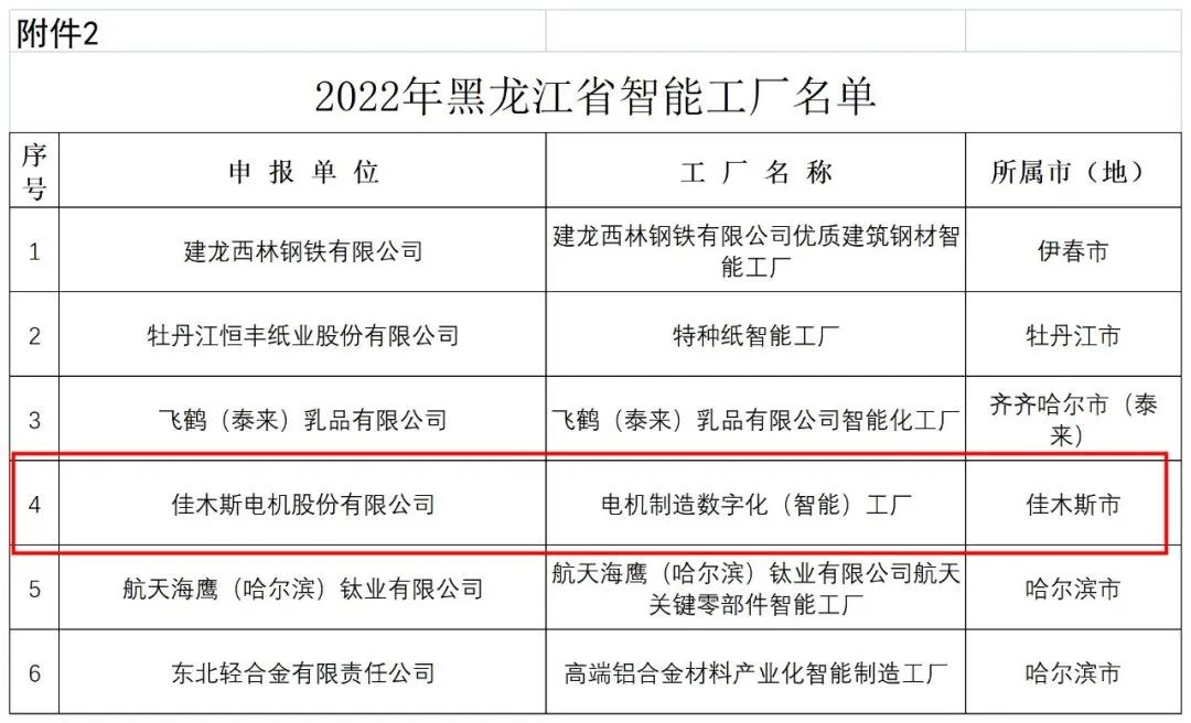 亚洲必赢国际·437ccm(中国区)官方网站