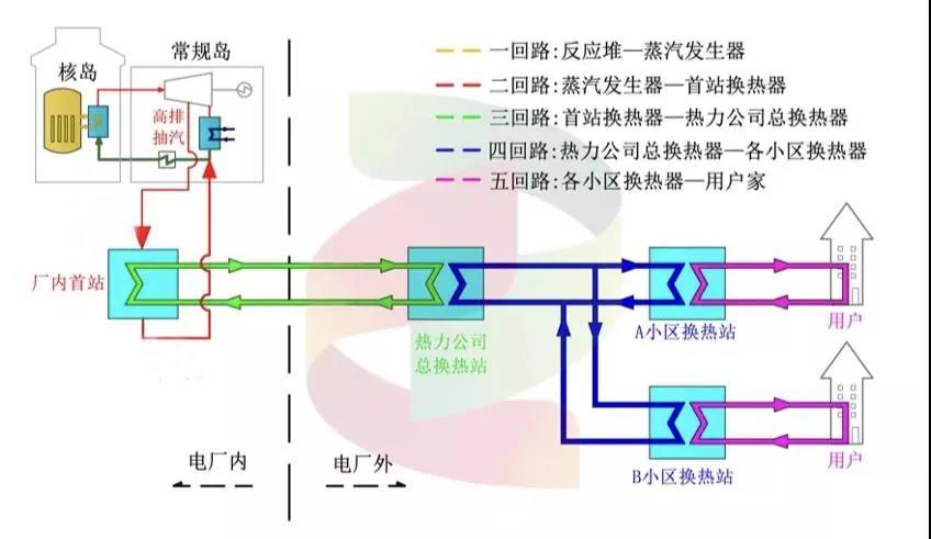 亚洲必赢国际·437ccm(中国区)官方网站