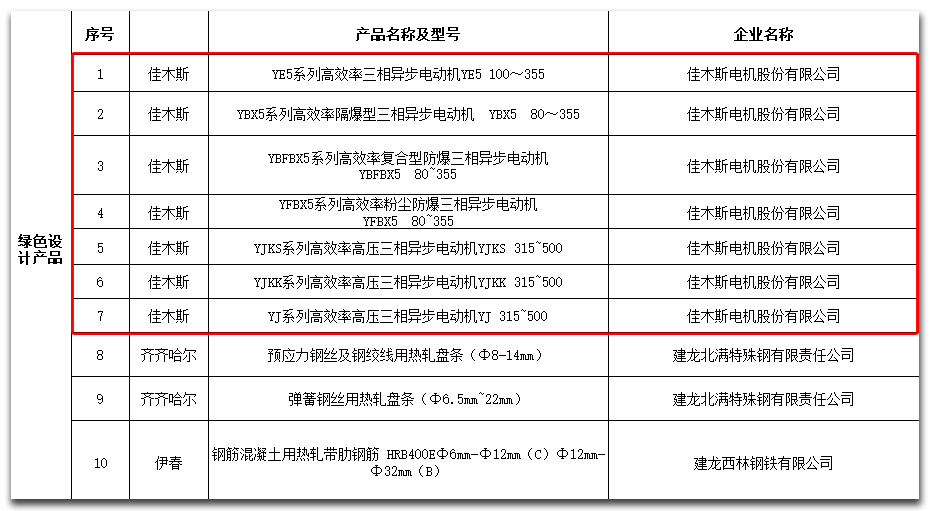 亚洲必赢国际·437ccm(中国区)官方网站
