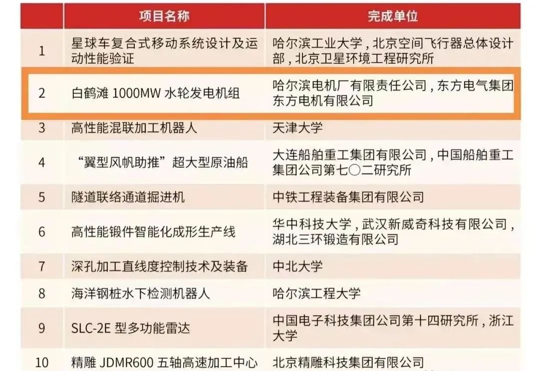 亚洲必赢国际·437ccm(中国区)官方网站