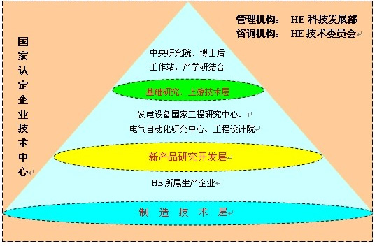 亚洲必赢国际·437ccm(中国区)官方网站