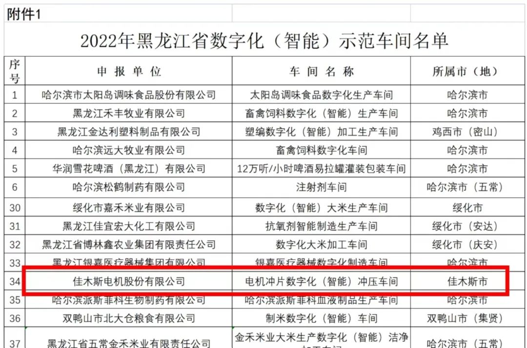 亚洲必赢国际·437ccm(中国区)官方网站