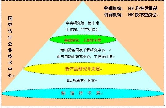 亚洲必赢国际·437ccm(中国区)官方网站