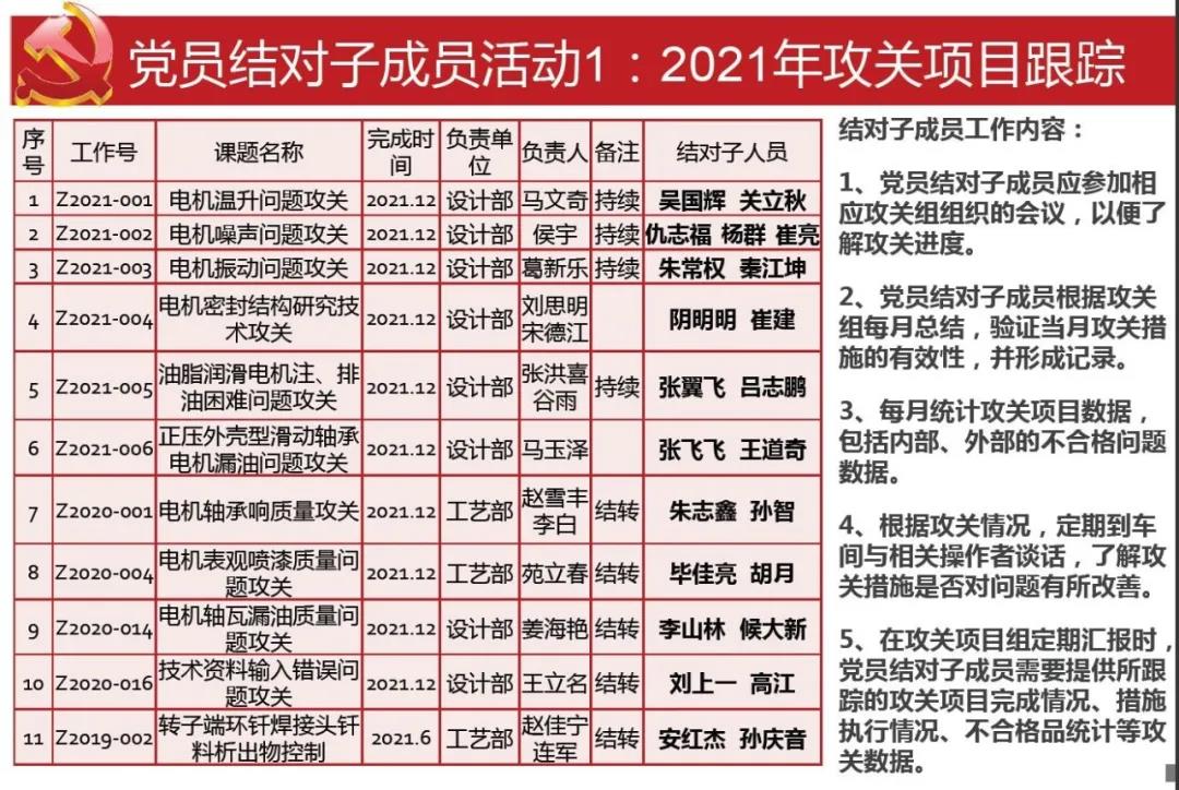 亚洲必赢国际·437ccm(中国区)官方网站