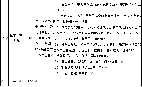 亚洲必赢国际·437ccm(中国区)官方网站
