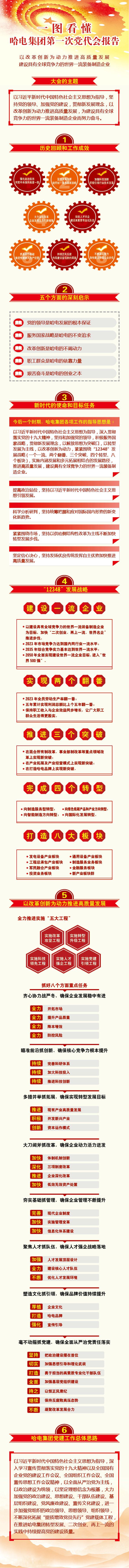 亚洲必赢国际·437ccm(中国区)官方网站